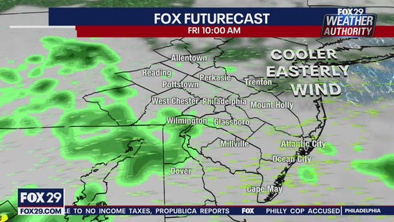 FOX 29 Weather Authority 7-day forecast