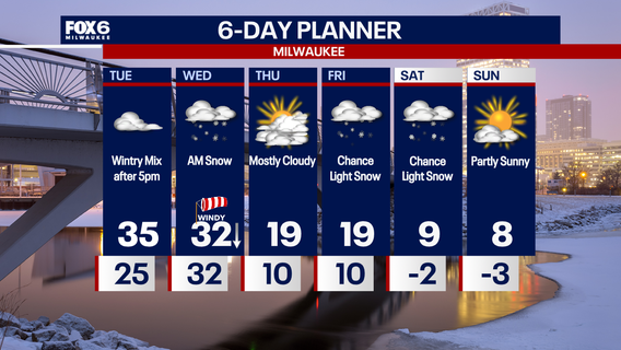 Weather Webcast with Chief Meteorologist Tom Wachs