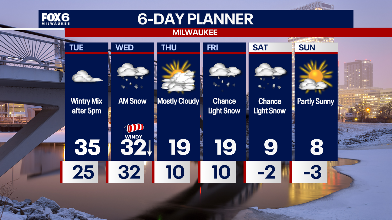 Weather Webcast with Chief Meteorologist Tom Wachs