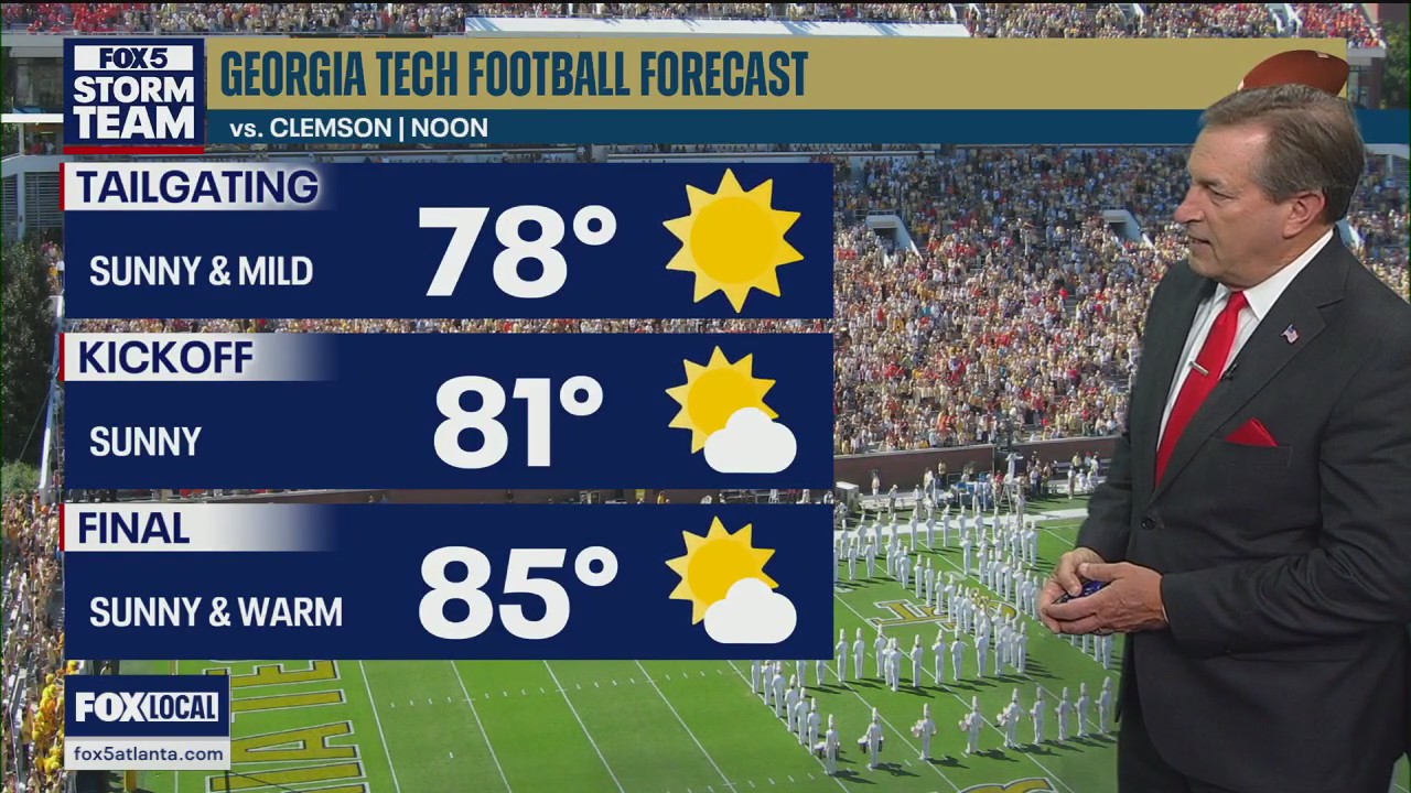 Thursday afternoon forecast