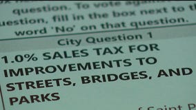 Early voter turnout on Election Day