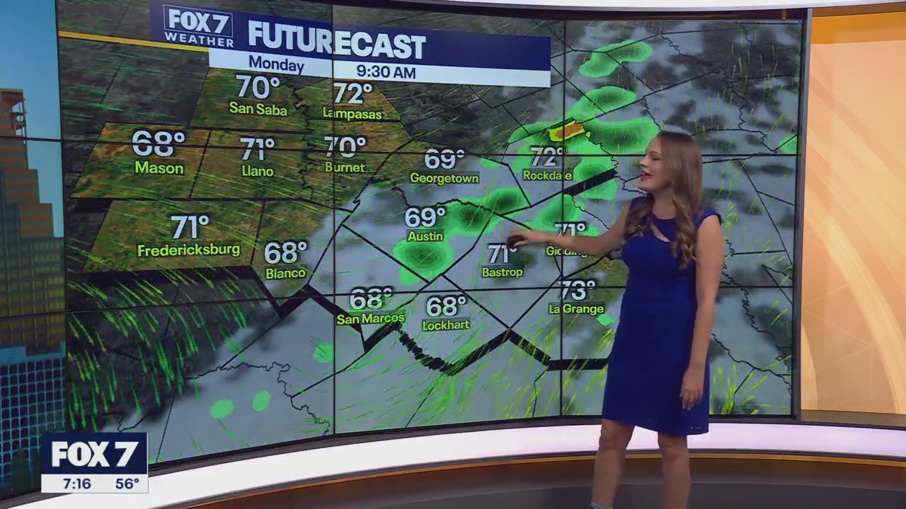 Austin weather: Slight soggy start