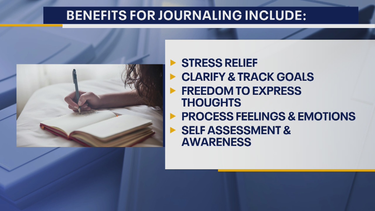 Why now is the time to start journaling