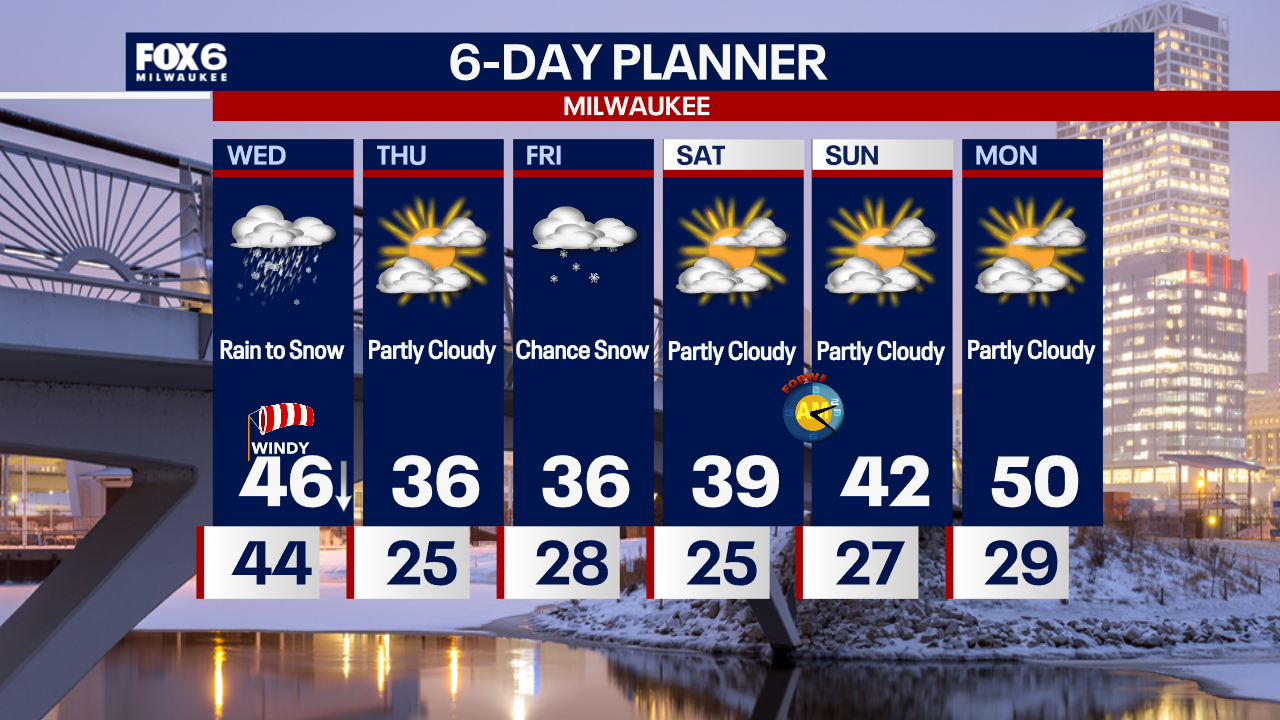 Weather Webcast with Chief Meteorologist Tom Wachs