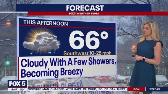 DC weather: Cloudy, showers Thursday with highs in the upper-60s