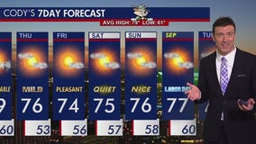 MN weather: Pleasant, then patchy late-day rumbles