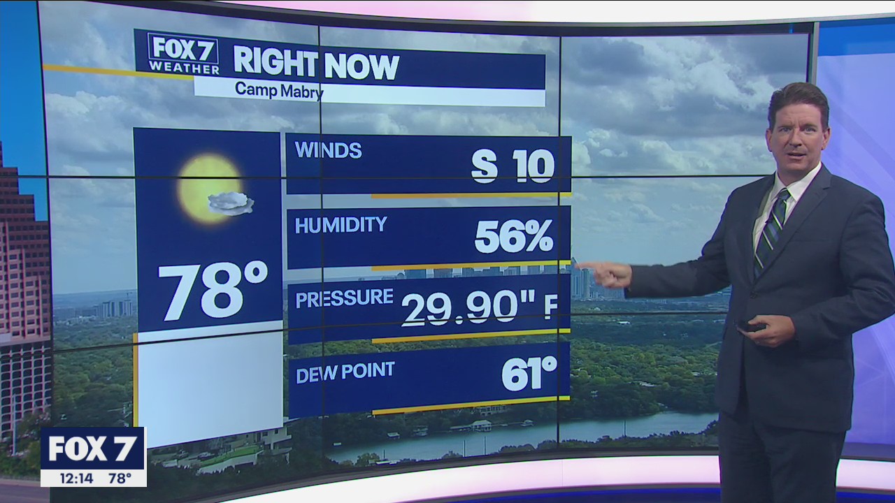 Noon weather forecast for November 10, 2021