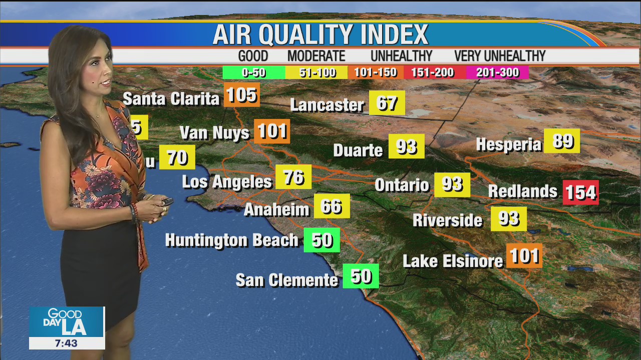 Weather Forecast for Friday, Sept. 25