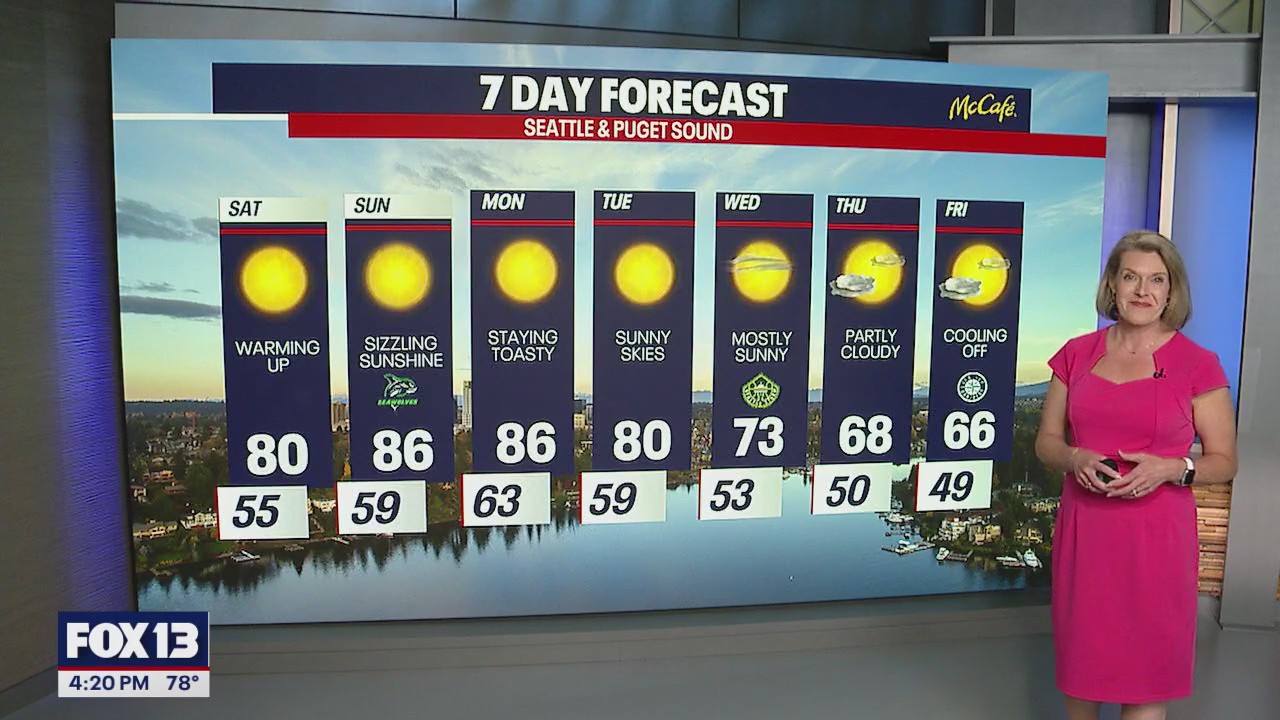 Seattle weather: warm weekend ahead