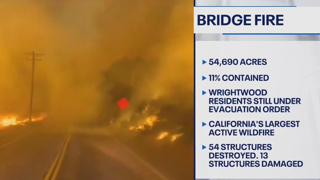 Bridge Fire reaches 11% containment
