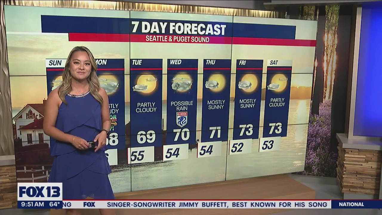 Cloudy, chance of rain through the week