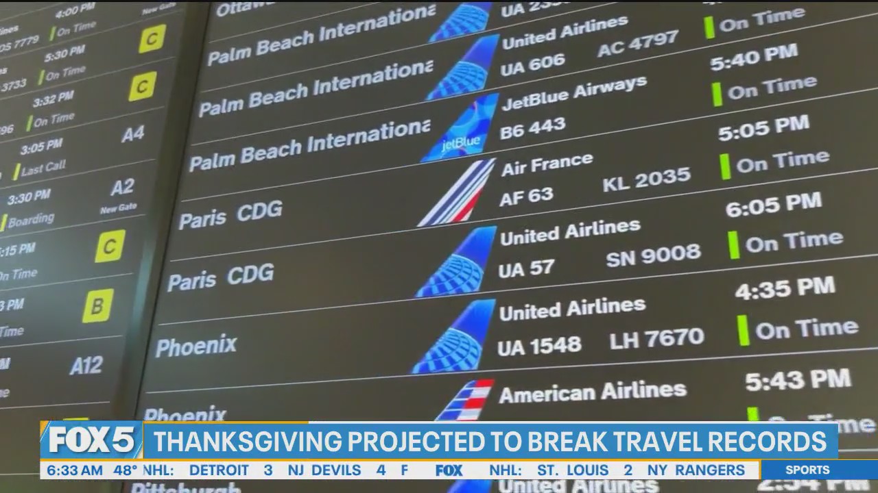 Thanksgiving flyers face busiest travel day of the year | LATEST