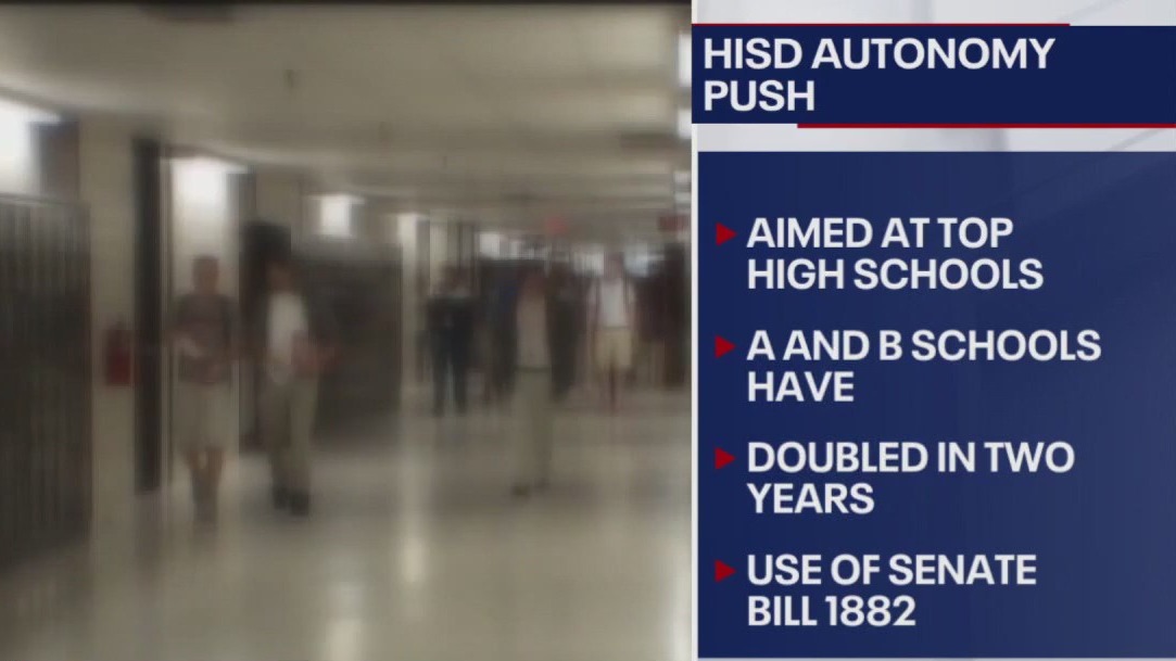 Houston ISD to have greater autonomy for top-performing schools