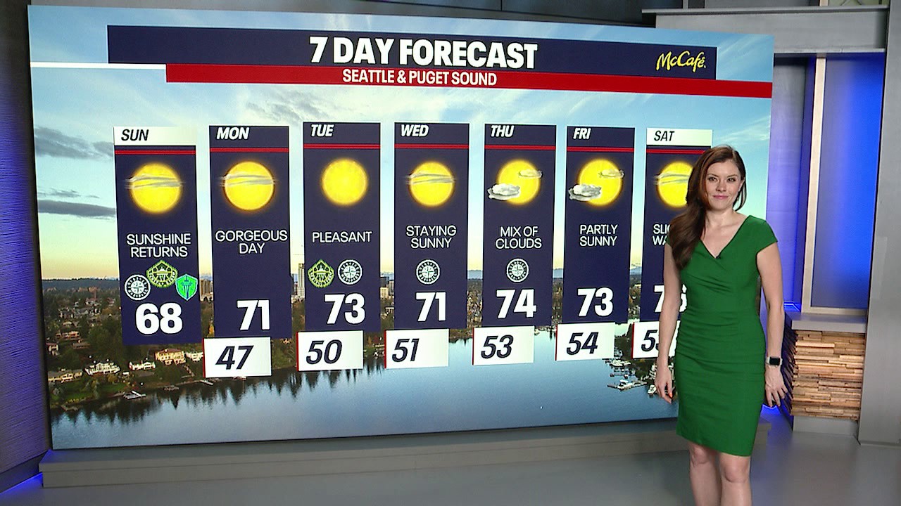 Seattle weather: Aurora forecast for tonight