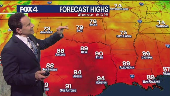 Dallas weather: Oct. 8 morning forecast