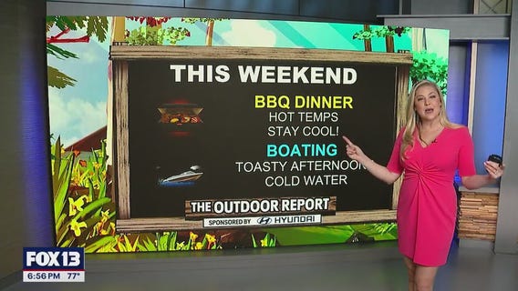 Outdoor Report for June 6-8