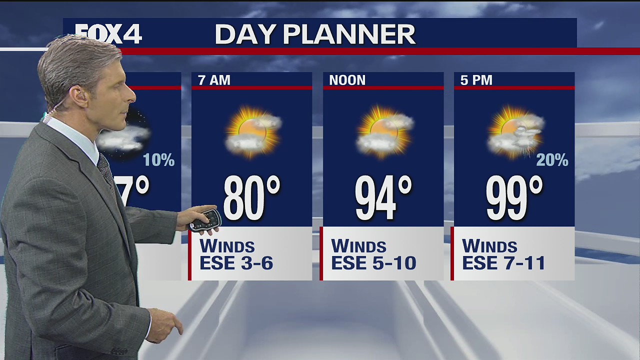 July 22 overnight forecast