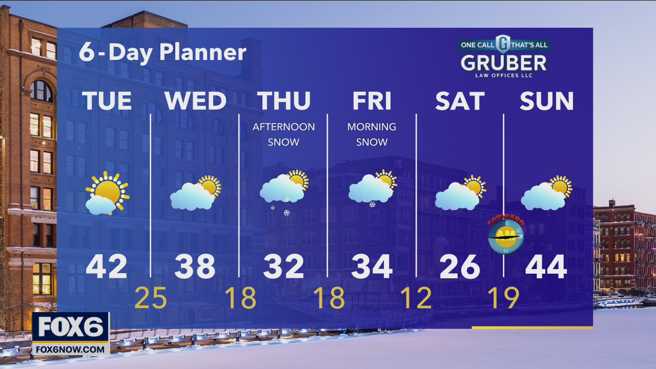 Weather webcast with Rob Haswell