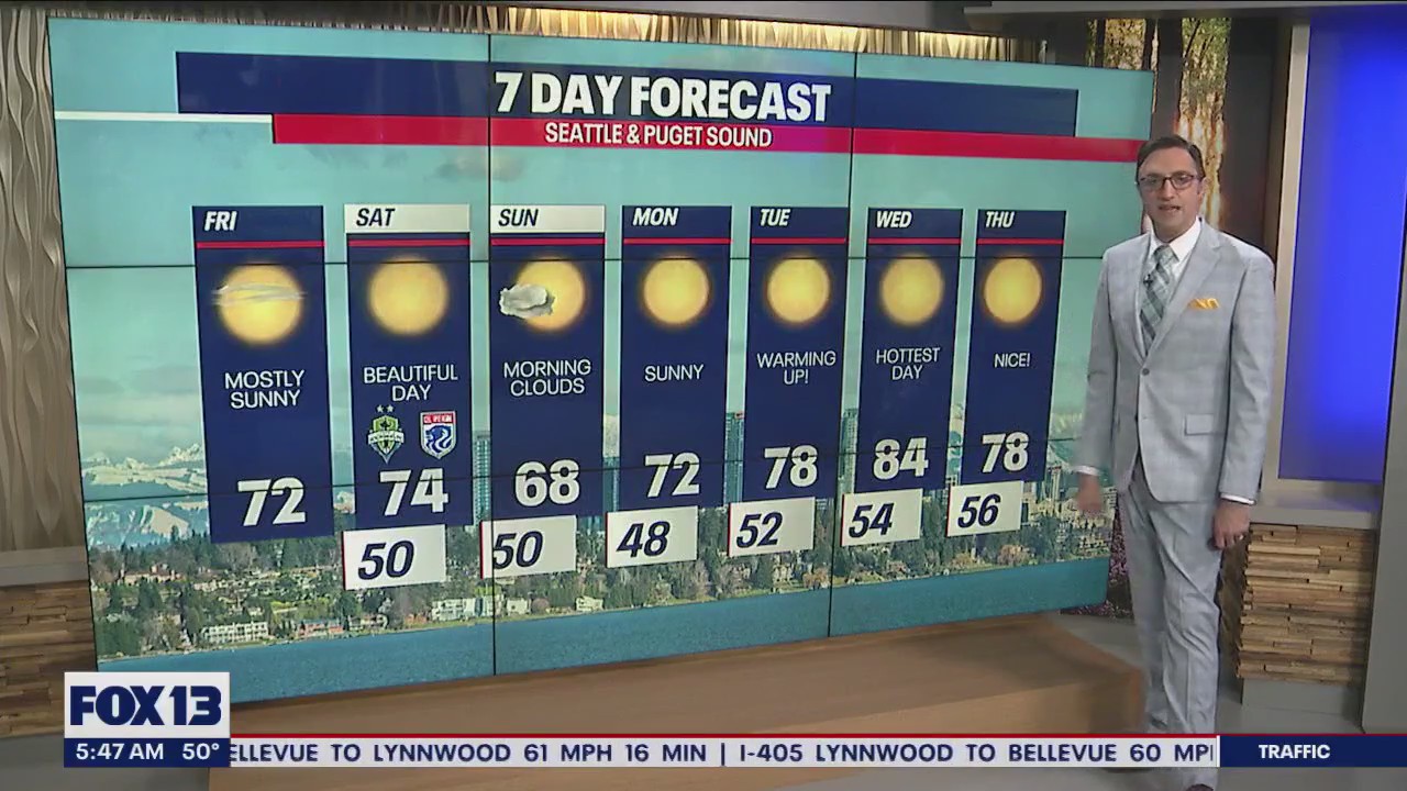 Expect warmer temperatures this weekend