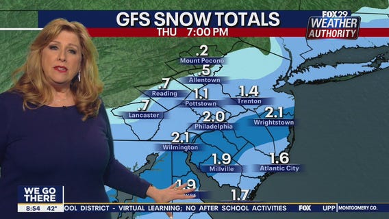 Weather Authority: 8 a.m. Thursday Update