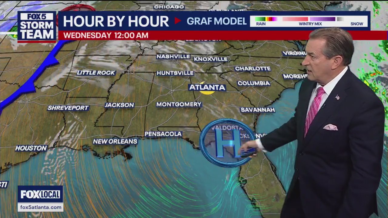 Tuesday evening forecast