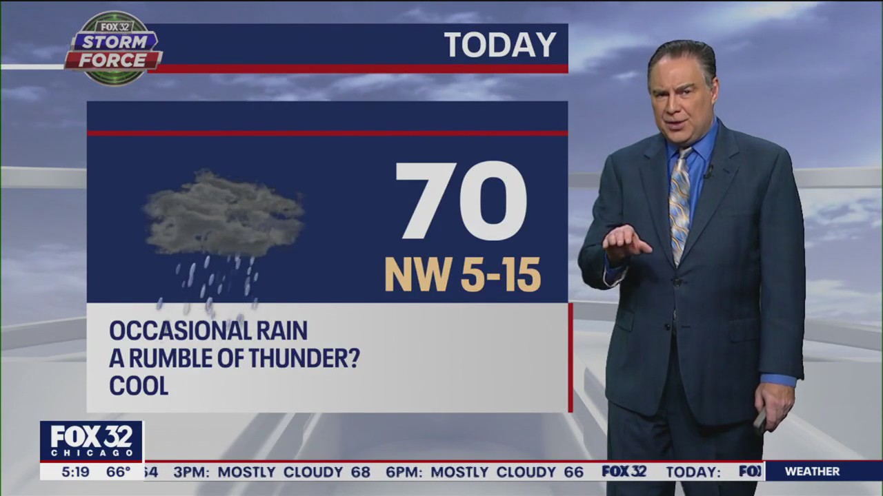 Chicago weather: Monday morning forecast