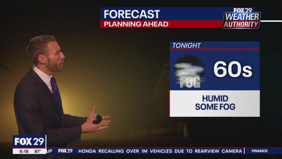 Weather Authority: 6 p.m. Saturday forecast