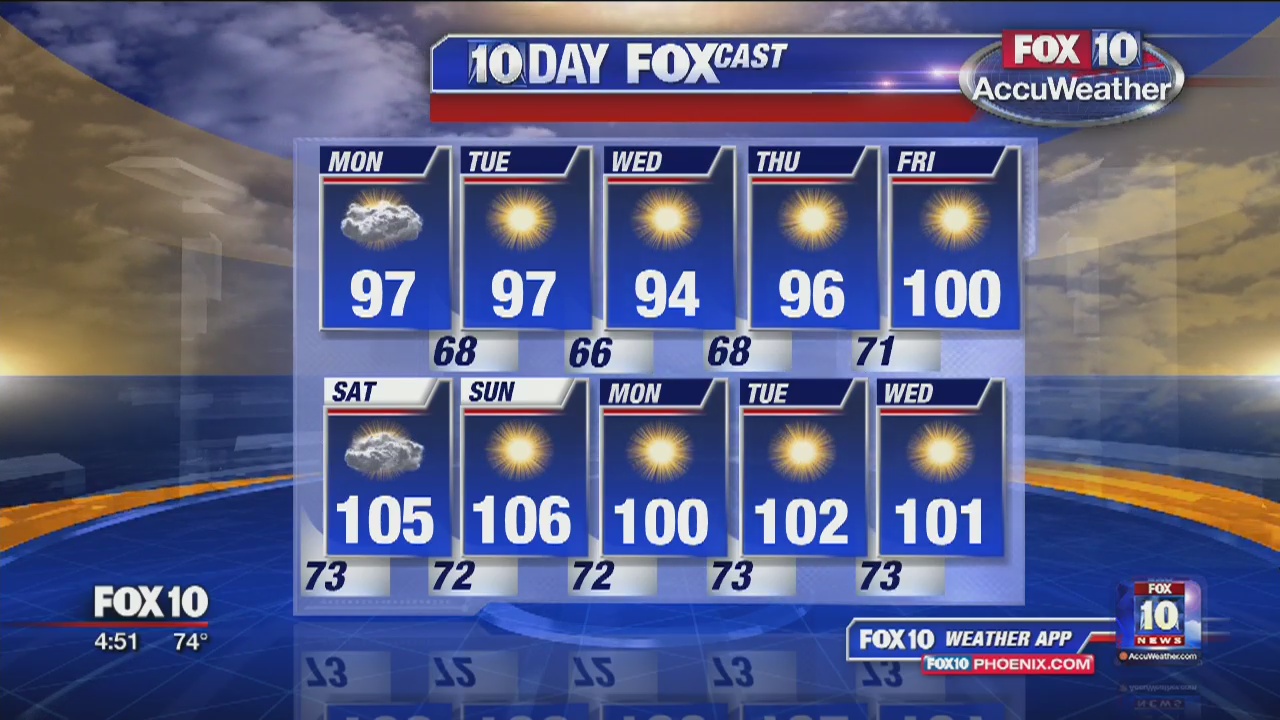 5 a.m. Weather Forecast 5-21-18 | FOX 10 Phoenix