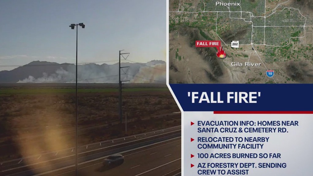 Fall Fire is burning uncontained near Loop 202