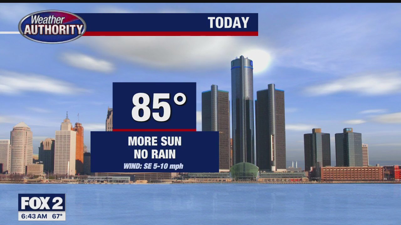 Warm weekend on tap, cooler next week