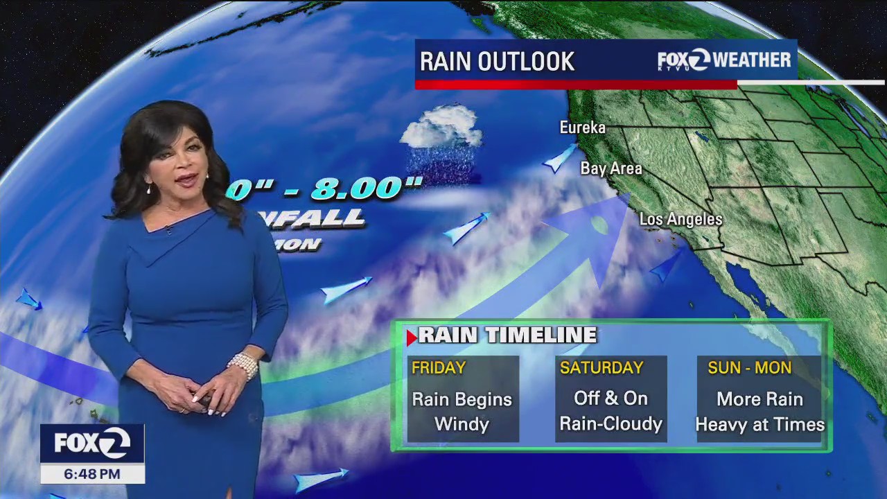 Keep your umbrellas handy, more rain on the way