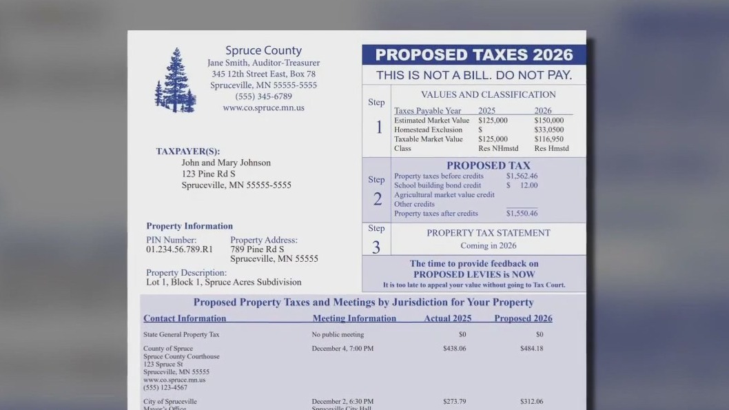 Minnesota property taxes: How to be heard
