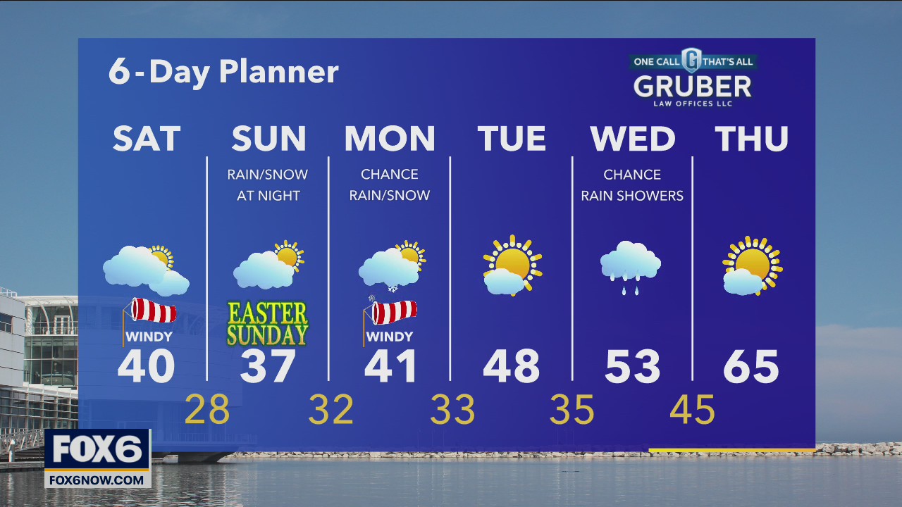 Weather Webcast with Eric Manges