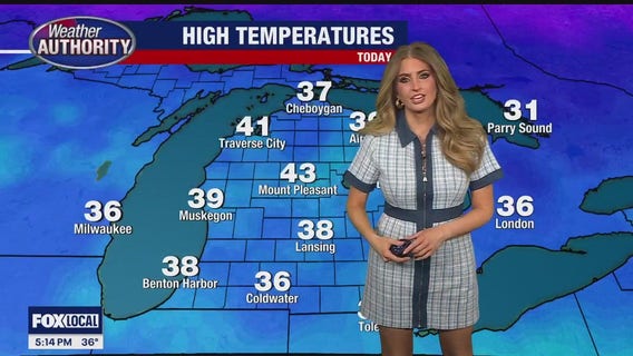 Spring like temperatures ahead!