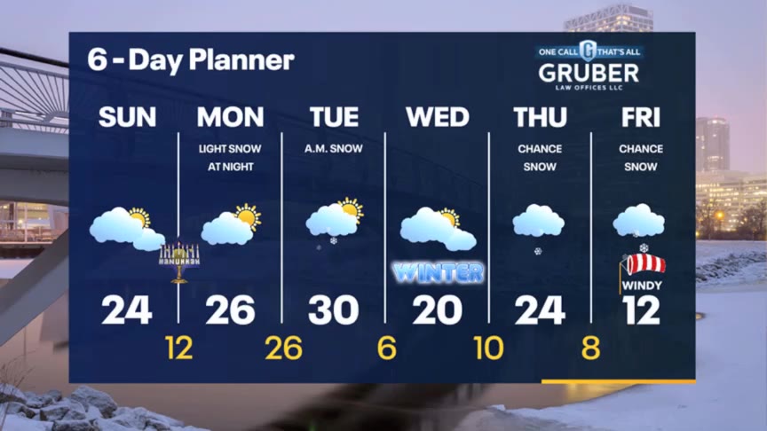 Weather Webcast with Meteorologist Stephanie Barichello