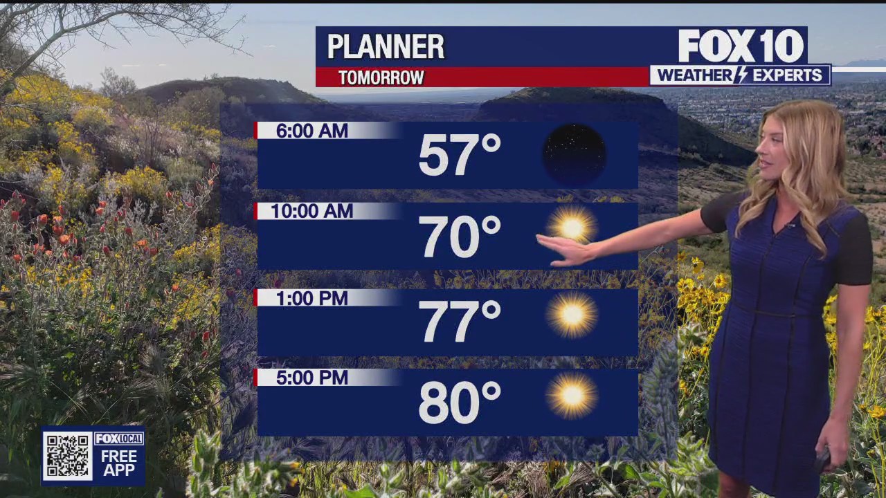 5 p.m. Weather Forecast - 4/5/2025