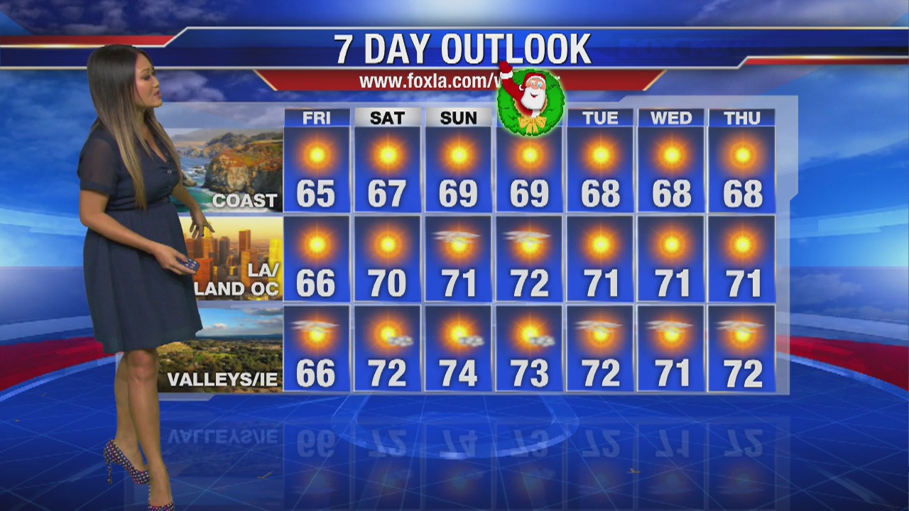 Friday morning weather forecast