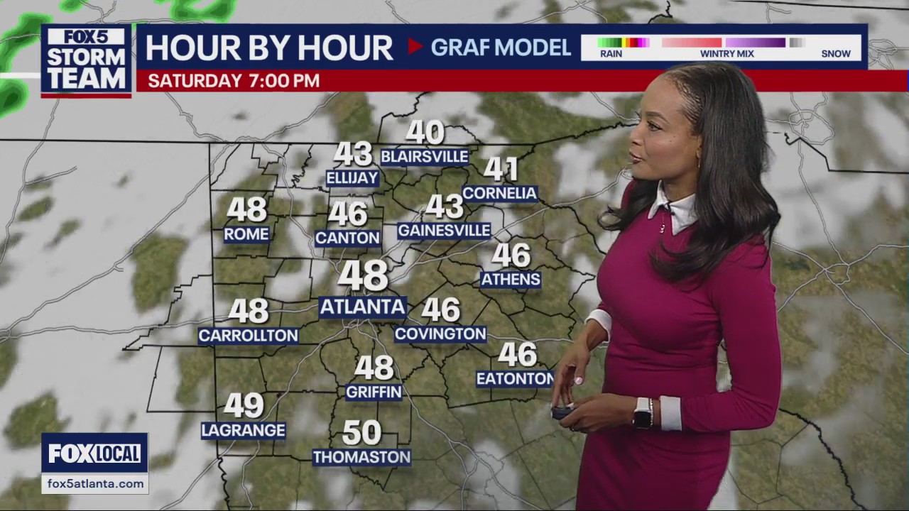 Saturday evening forecast