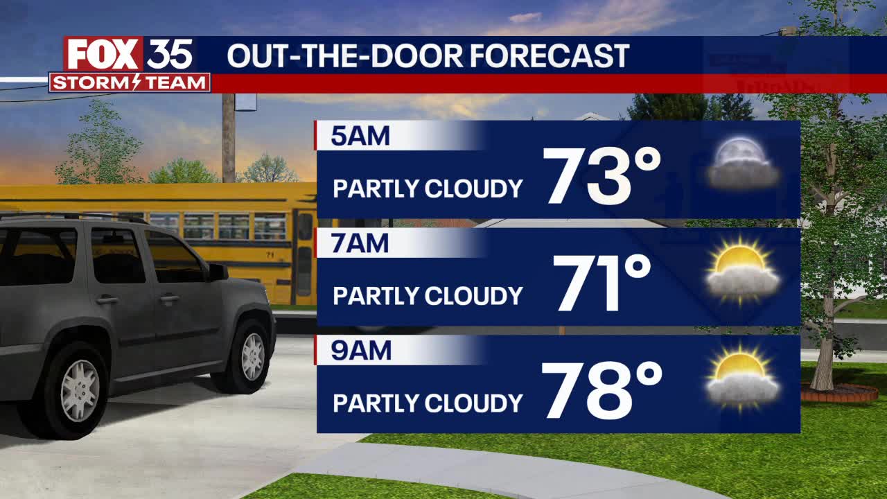 Orlando forecast: November 8, 2024