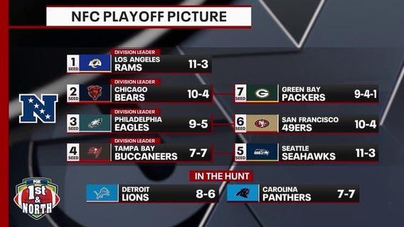 Bears vs. Packers with no Micah Parsons but high stakes | 1st & North