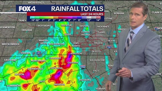 Dallas weather: July 6 overnight forecast