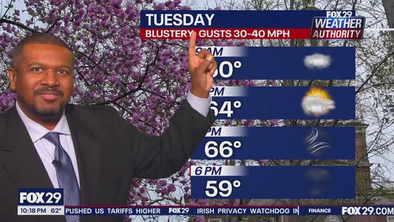 Weather Authority: Monday 10 p.m. forecast