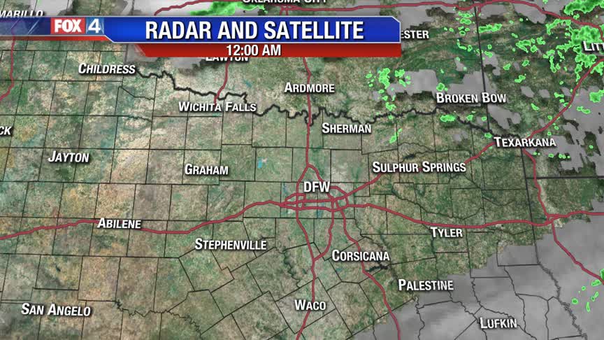 Friday Afternoon Update