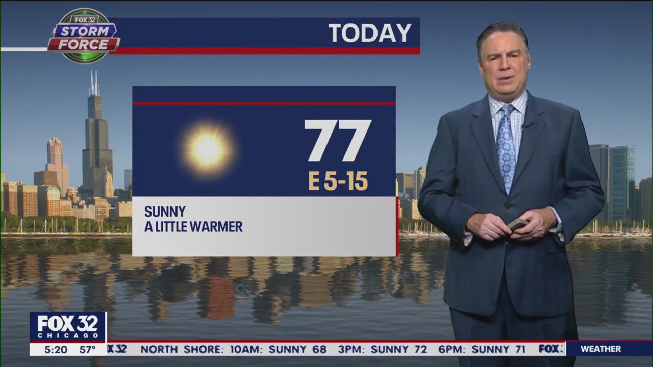 Chicago weather: Thursday morning forecast