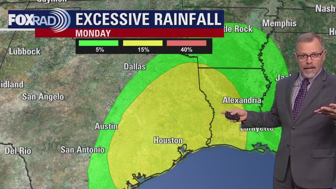 FOX 26 Houston Weather Forecast