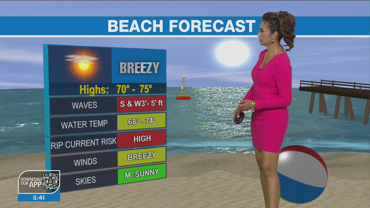 Weather Forecast for Thursday, Sept. 15