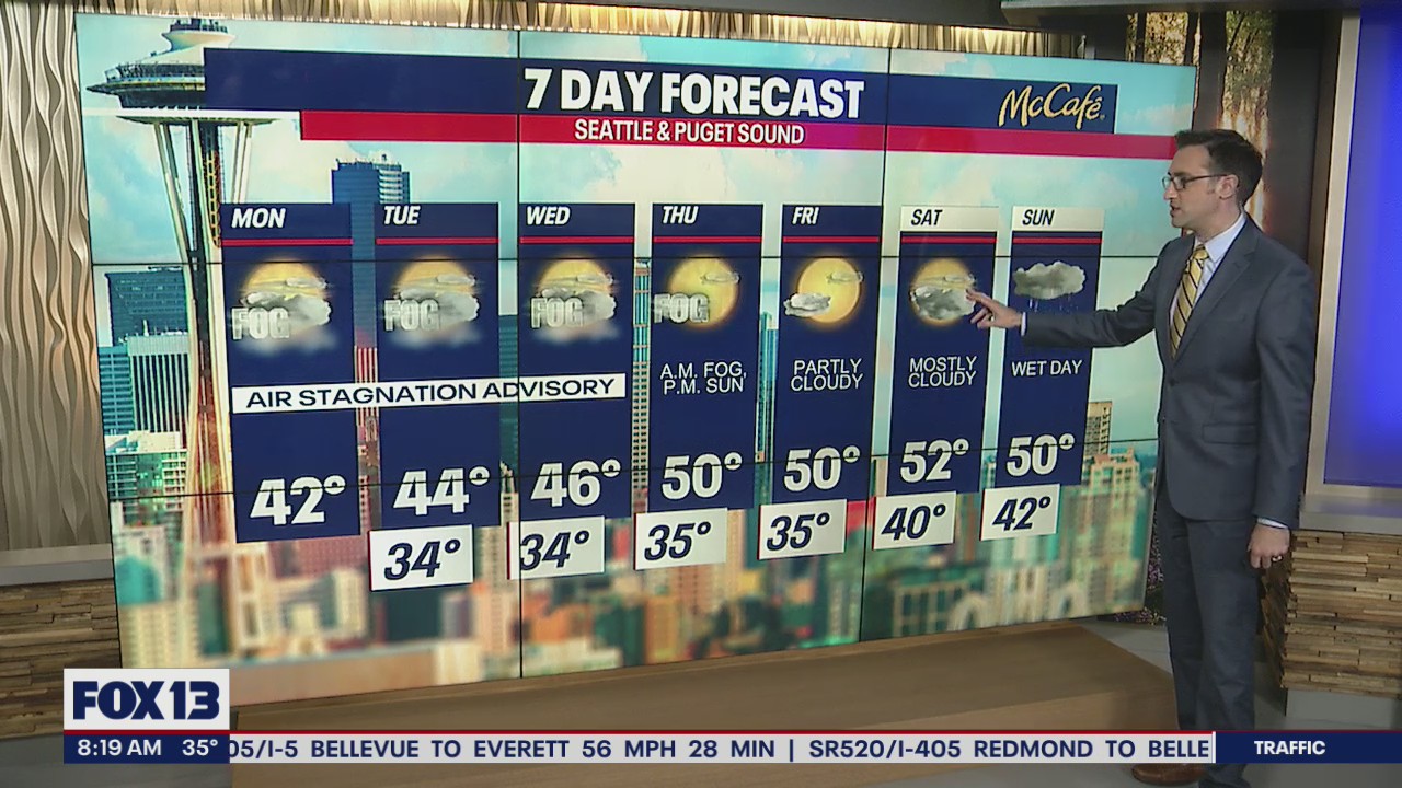 Foggy conditions for the morning commute