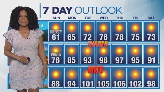 Weather forecast for Sunday, May 17