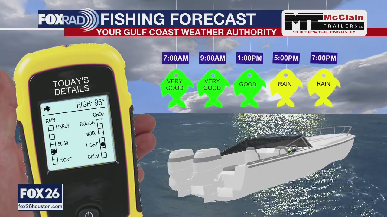 Fishing forecast Sunday Sept. 6