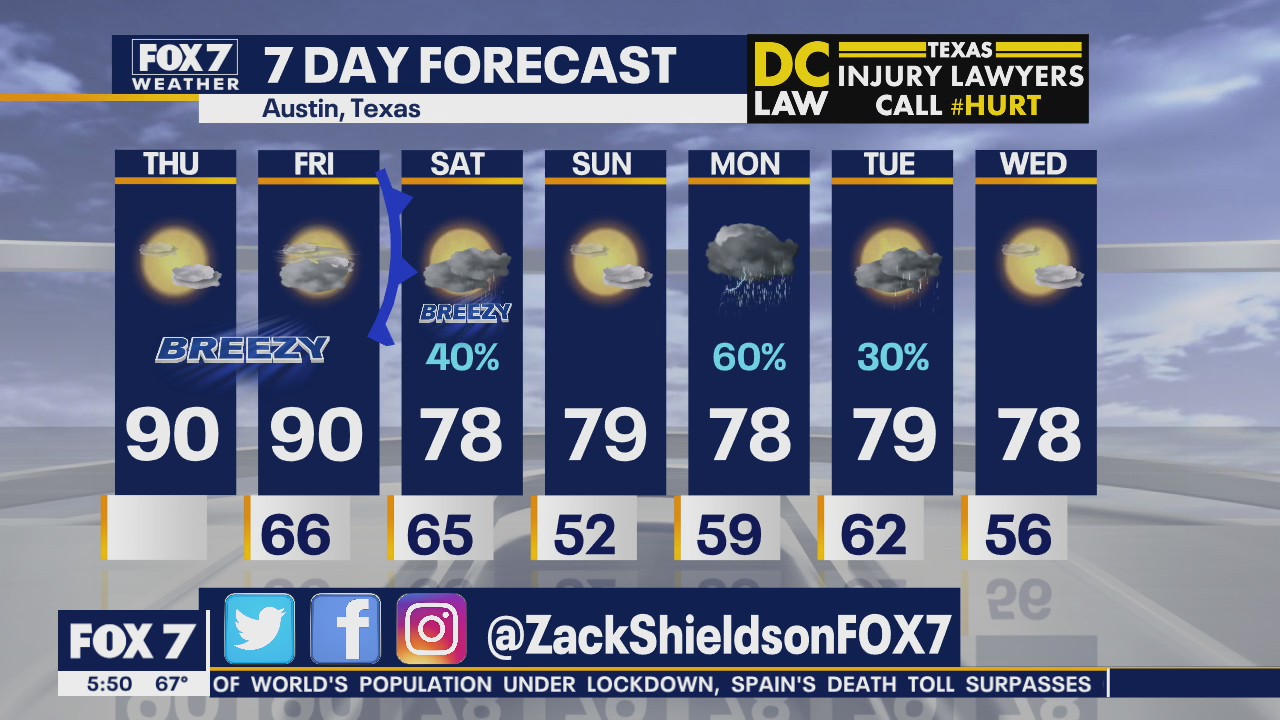 Morning weather forecast for March 26, 2020
